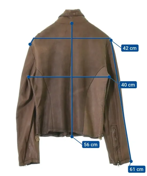 EXKLUSIVE KOLLEKTION? Motorradjacken